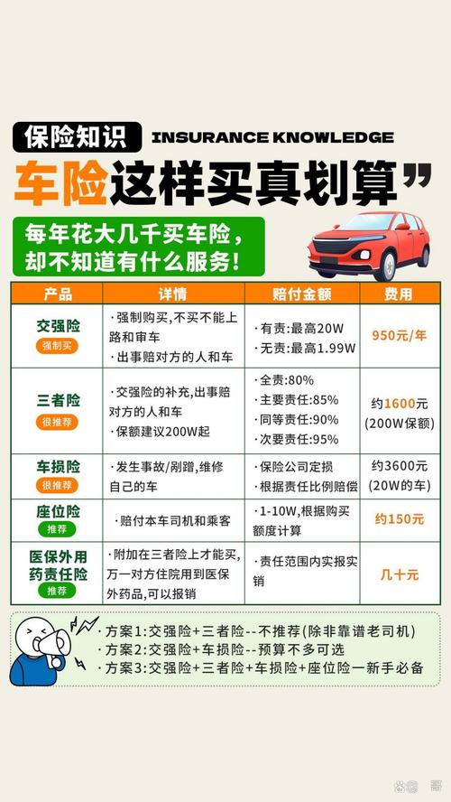 新能源车险计算器(新能源车险是按照什么收费的)