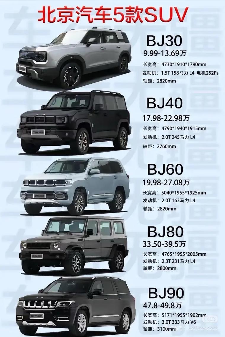 越野车图片高清图片(越野车图片高清图片和价格表)