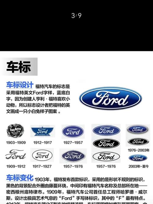 福特汽车标志图片大全 福特车型标志