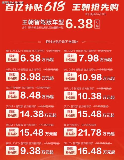 比亚迪年内第三次涨价 比亚迪年内第三次涨价原因