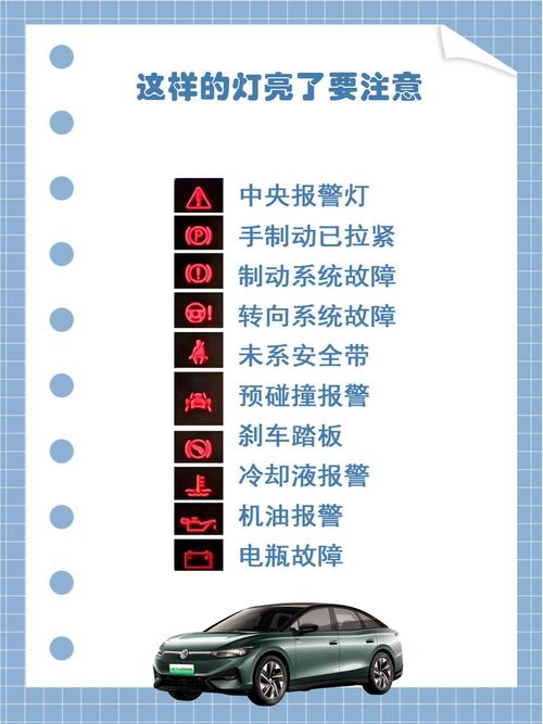 驻车制动器故障图标(驻车制动器故障图标解释)