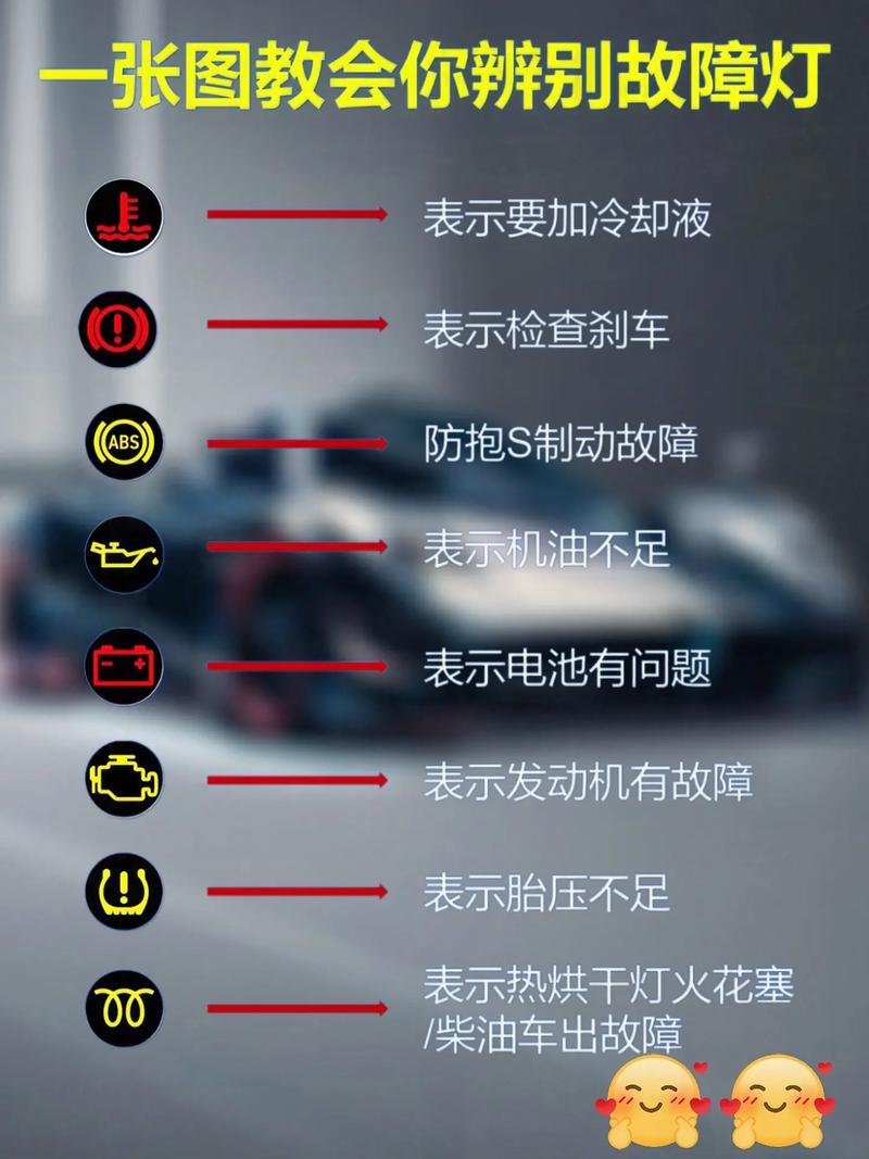 汽车系统故障怎么恢复 汽车出现系统故障