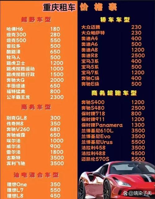 重庆易车网官网／易车网2020报价重庆