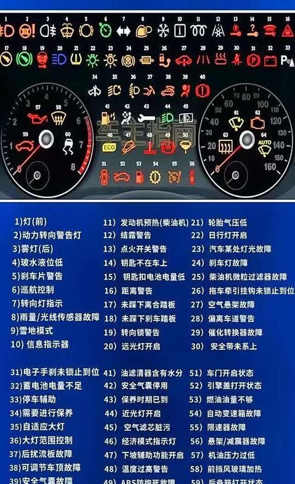 12款宝来,12款宝来保养提示怎么消除