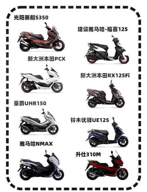 十大名牌踏板摩托车／十大踏板车排行榜