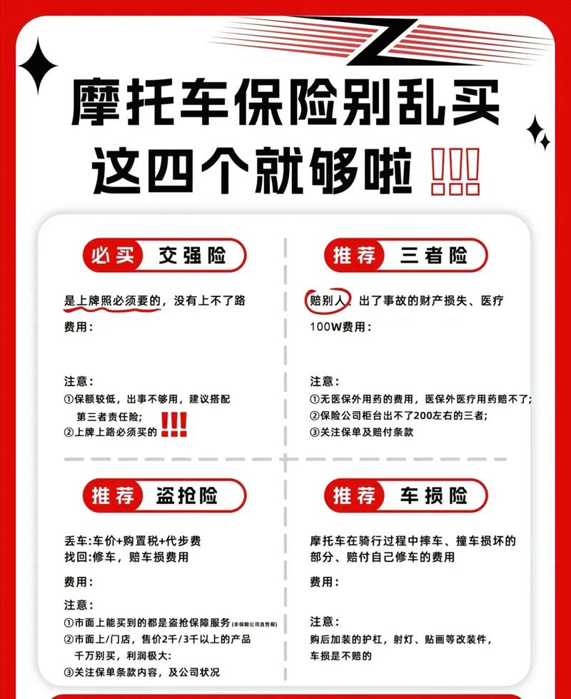 网上购买车保险平台／网上购买车保险平台哪个好