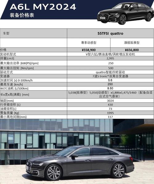 奥迪a6多少钱一台车 奥迪a6多少钱一台车