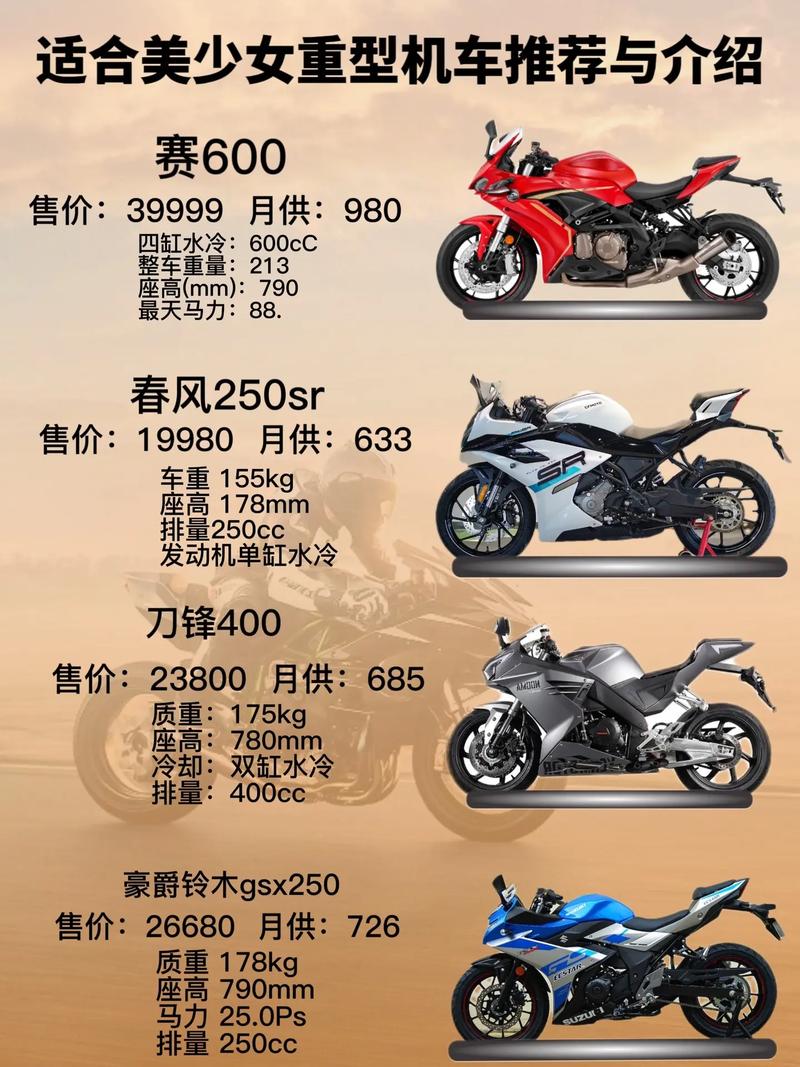 春风500cc摩托车价格／春风v5250摩托多少钱