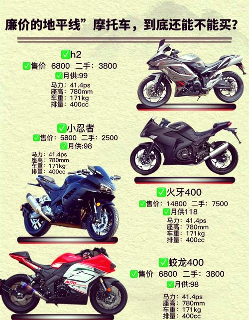 机车摩托车网(机车摩托车官网报价表)