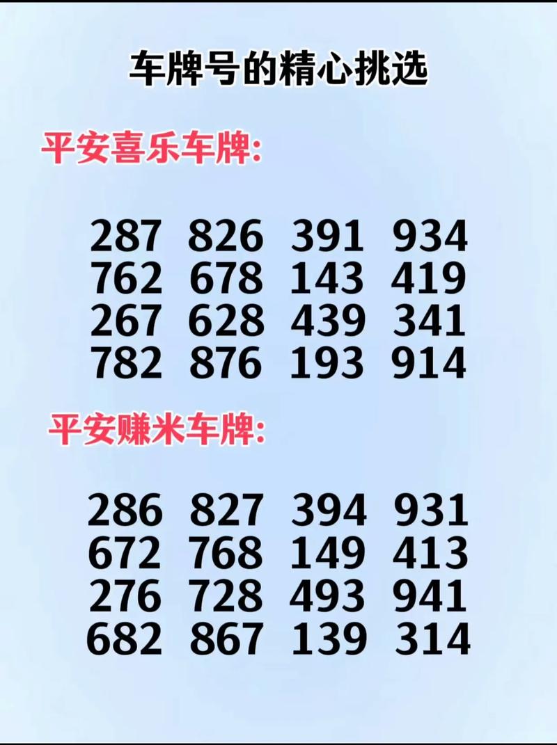 测一下车牌的吉祥数,测一下车牌的吉祥数字是多少