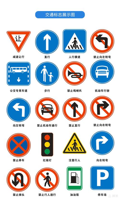 交通标志图片大全图片及名称(交通标志图片大全 简笔画)