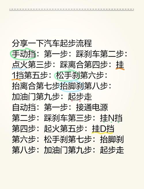 手动挡新手上路开车技巧／手动挡车新手怎么开