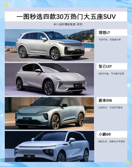 30万落地的车排行榜,30万落地的车推荐