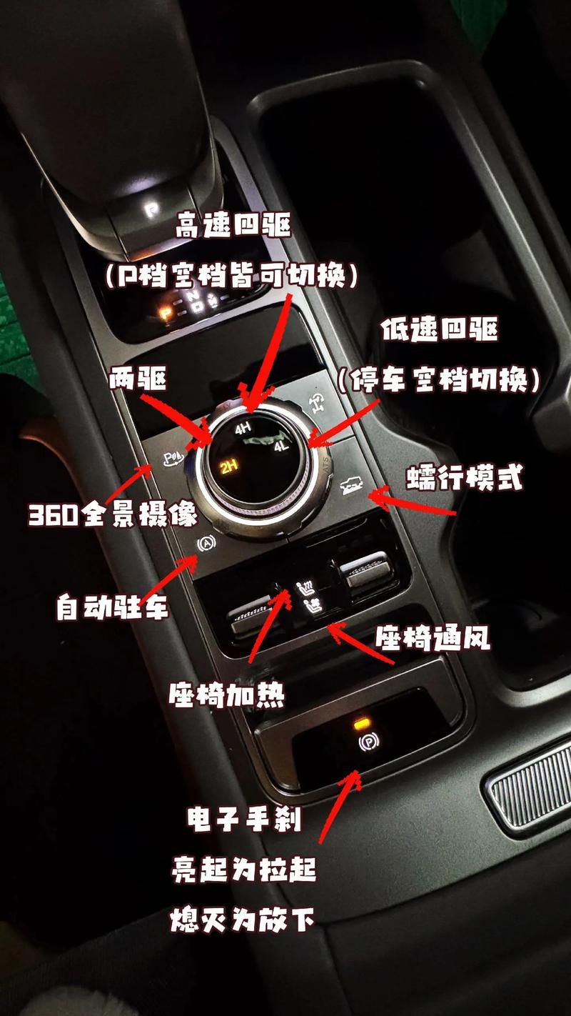 北汽汽车按键功能图解,北汽按键说明