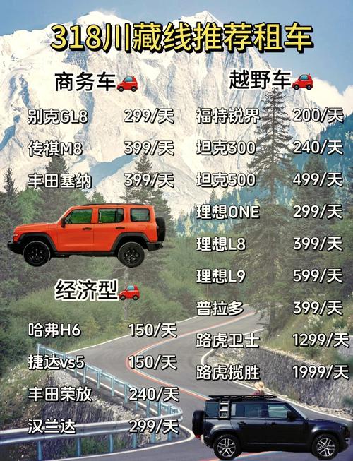 新手开什么车比较适合 新手开什么车比较适合自驾游