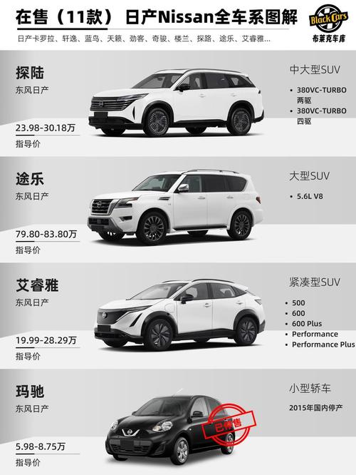 【日本汽车品牌大全图片及价格,日本汽车品牌排行图标】