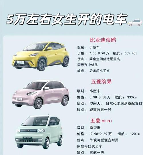 女士新能源小型车排行 女士车推荐新能源纯电动车