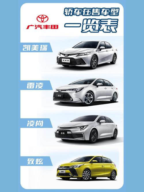 【北京广汽丰田,北京广汽丰田直营店一览表】