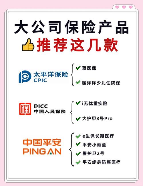 买保险选哪家保险公司比较好,什么保险最好最可靠