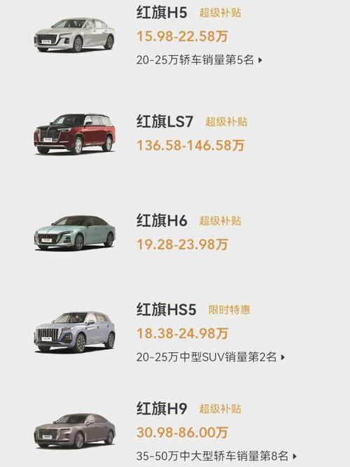 红旗超跑,红旗超跑售价2000万