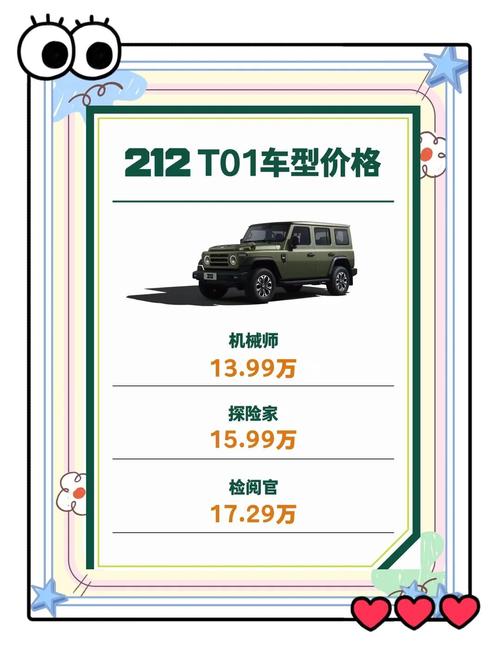 北京吉普车2020新款价格,北京吉普车价格表 所有车型