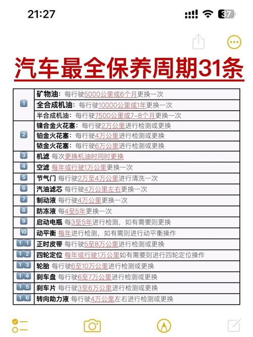 【汽车保养项目表图,汽车保养详细内容】