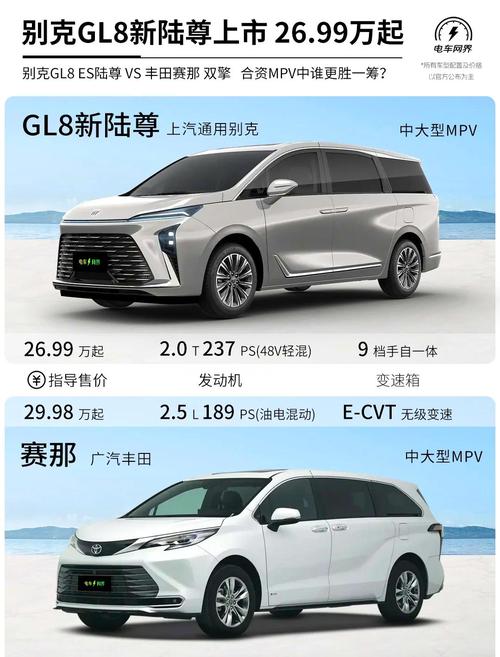 gl8高配价格及图片(gl8标配价格)