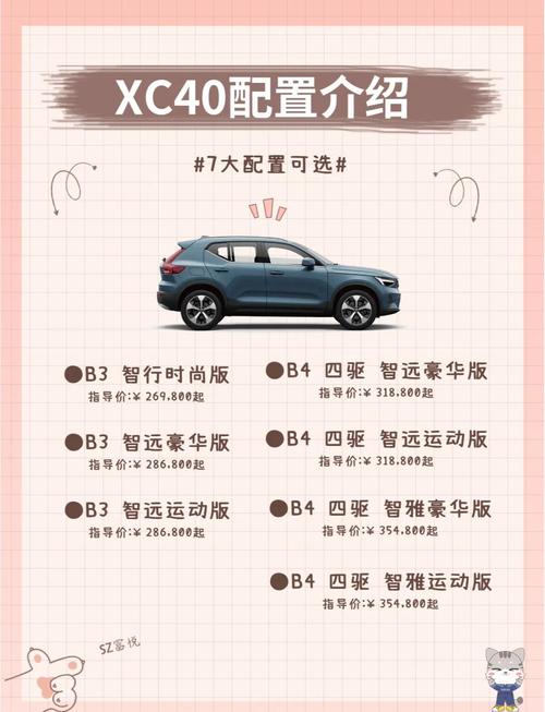 2020年沃尔沃xc40价格,2020沃尔沃xc40价格及图片