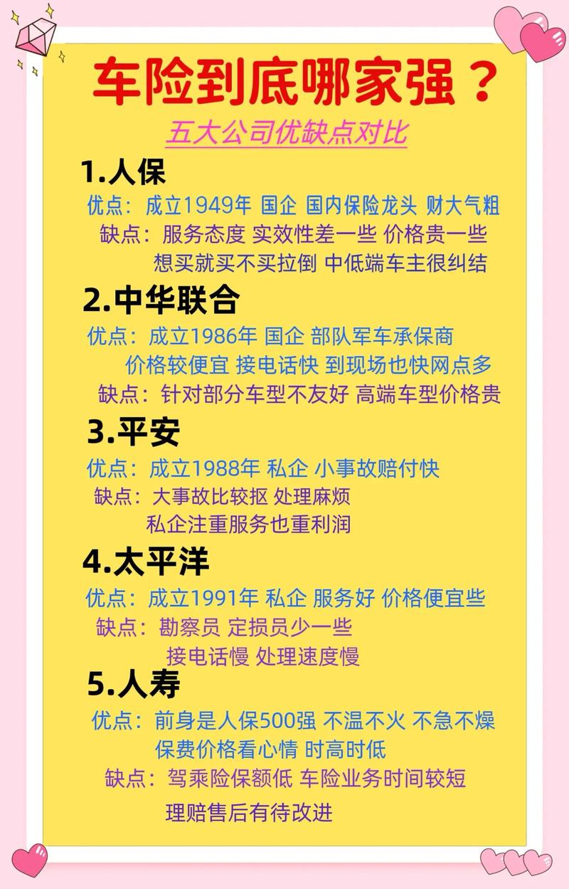 十大正规车险公司排名／车险公司排行榜前十名