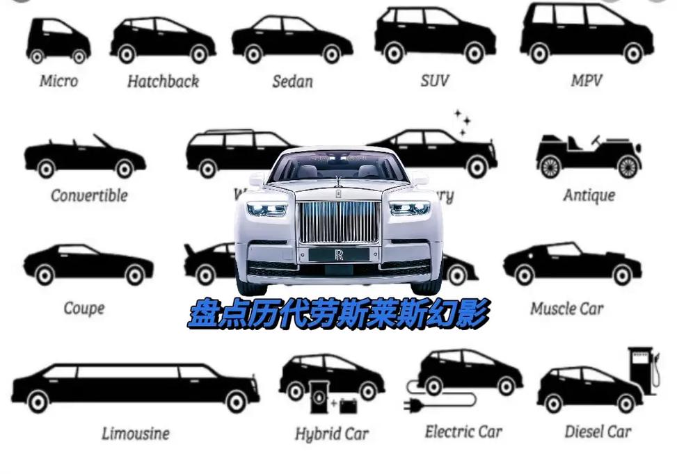 古斯特幻影对比照片(古斯特 幻影)