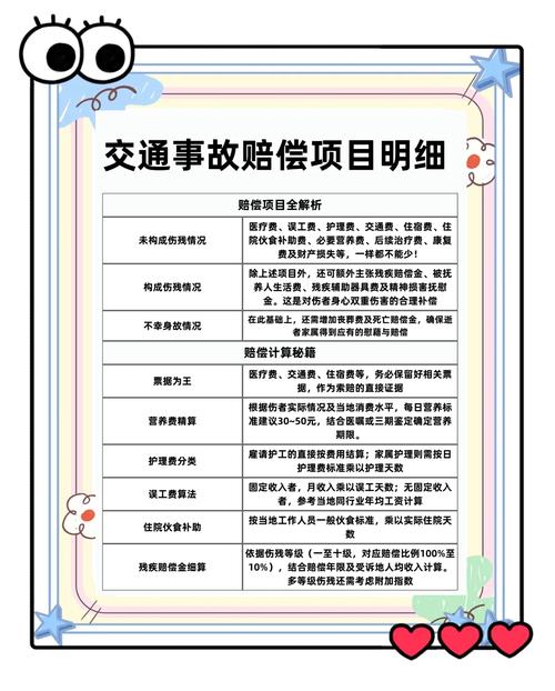【撞车后折旧费一般可以赔多少,撞车后折旧费一般可以赔多少还需要给修车吗】