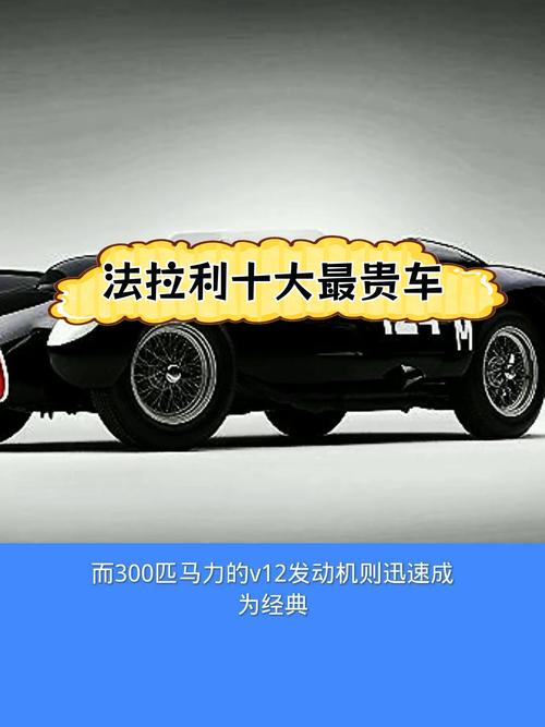 世界最贵的车第一名,世界最贵的车第一名是谁