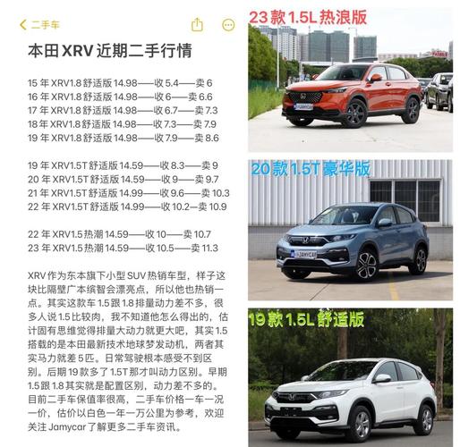 二手本田suv车型大全报价／二手本田车系列报价及图片