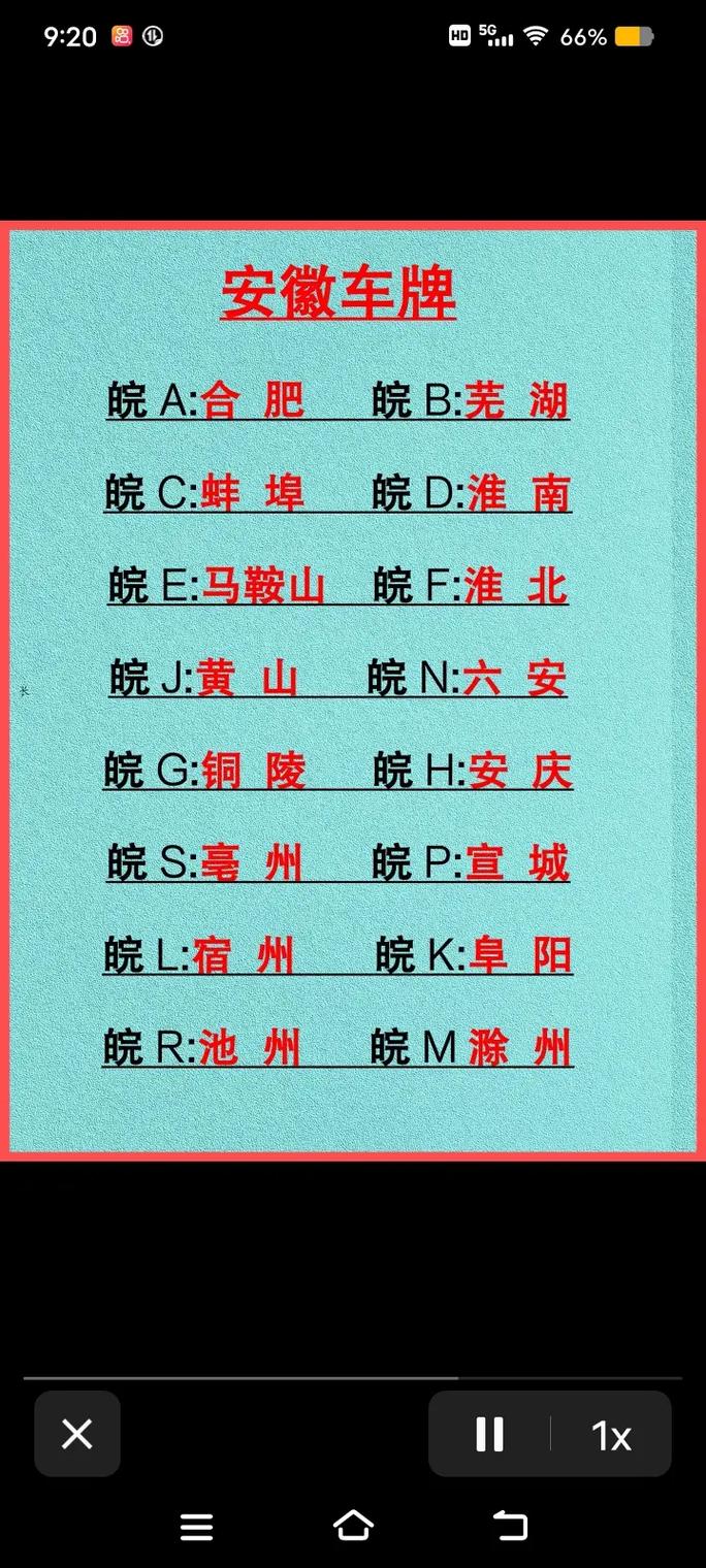 【皖l是哪里的车牌号码,皖l是安徽哪个地方的车牌号】