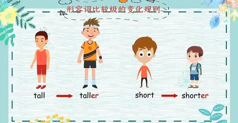 short short比较级