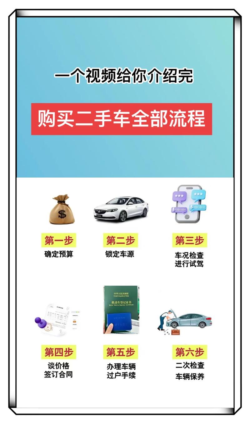 二手车怎么估价更标准 二手车一般如何估价