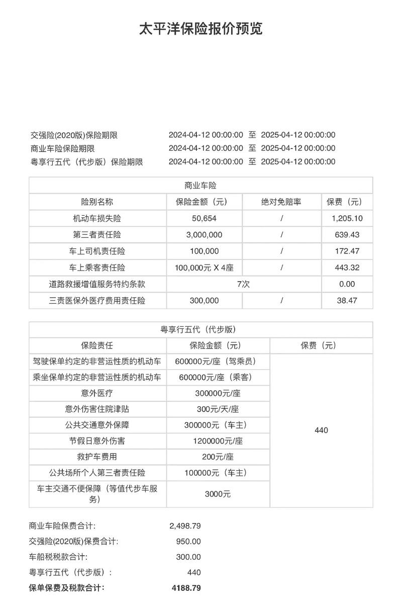 7座家用mpv/7座家用车强制险费用