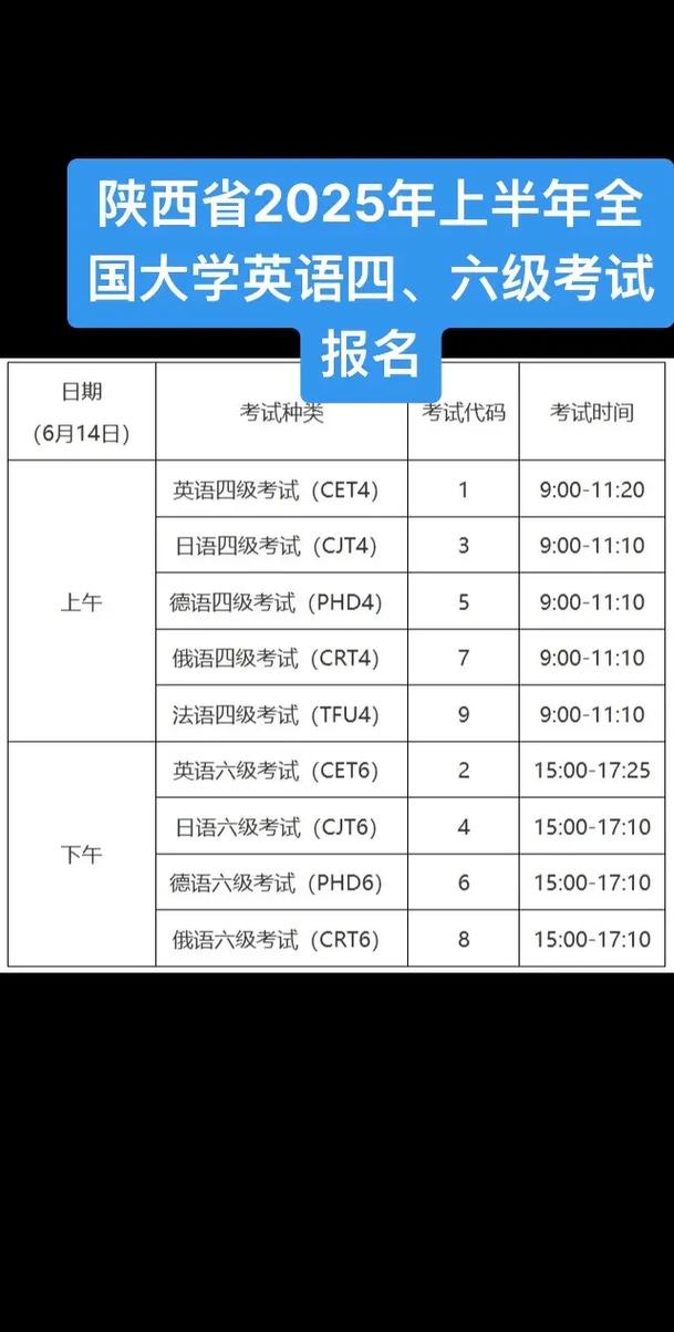 2022英语四级报名时间/四级英语考试报名时间2021