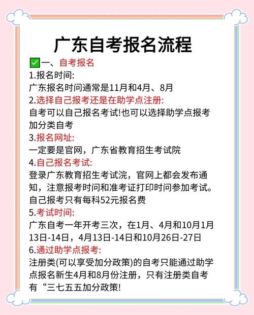 自考本科怎么报名入口(自考本科自学考试如何报名)