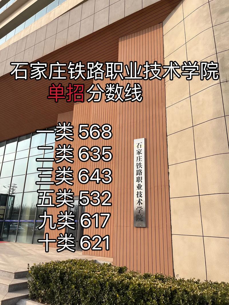 铁道学院录取分数线 石家庄铁道学院录取分数线